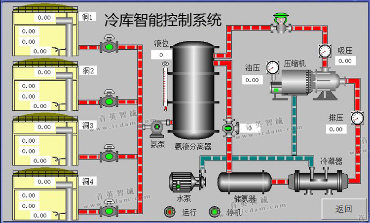 聯系方式|湖北雪弗萊制冷設備有限公司 聯系方式|湖北雪弗萊制冷設備有限公司